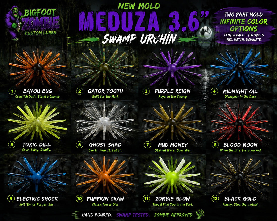 Are Urchin Baits Just Another Fad?